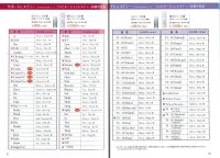 画像2: 【メール便】【最新号】ホメオパシー ジャパン株式会社 商品カタログ 2024年夏